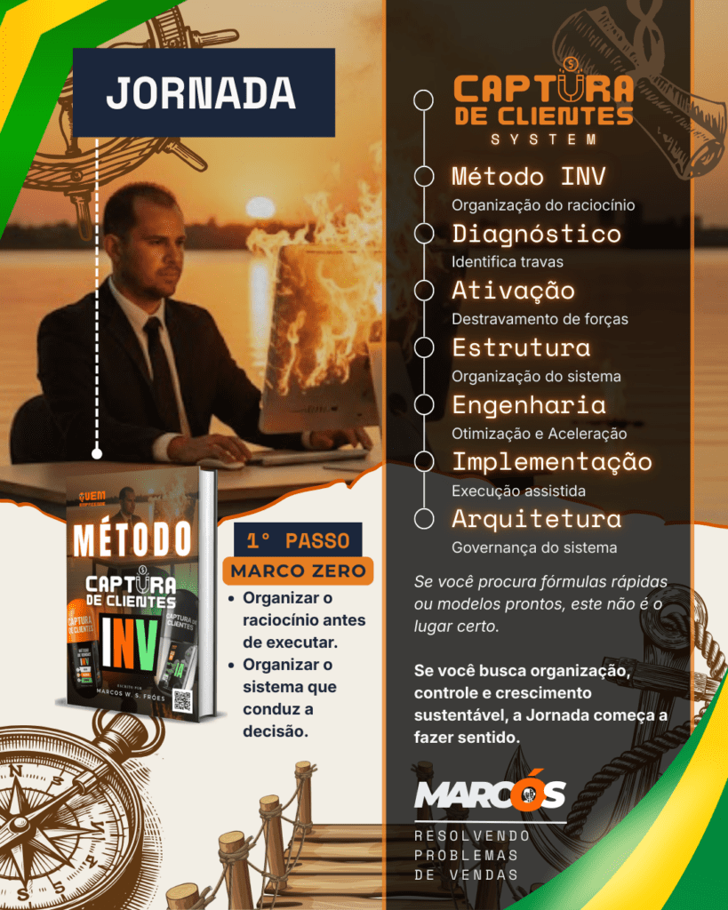jornada captura de clientes