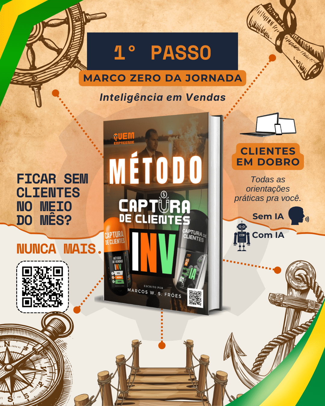 primeiro passo jornada captura de clientes metodo inv